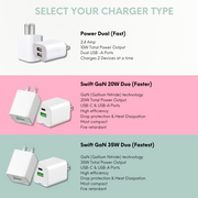 Monogram Peri Bloom Phone Charger