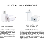 Chiefs Inspired Phone Charger