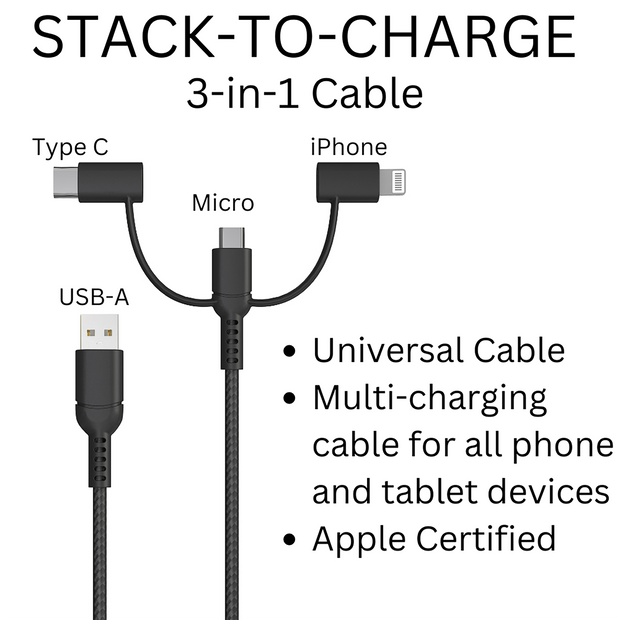 Dad Sideways Stripe Phone Charger Gift Set