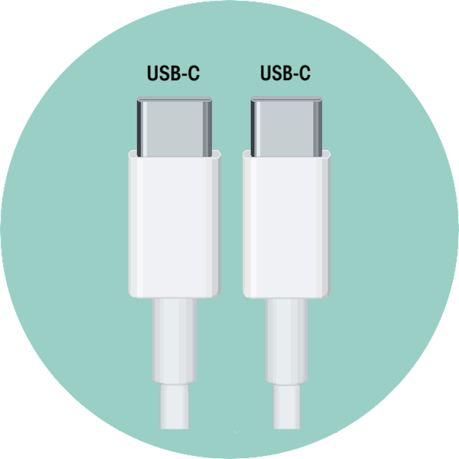 USBC to USBC